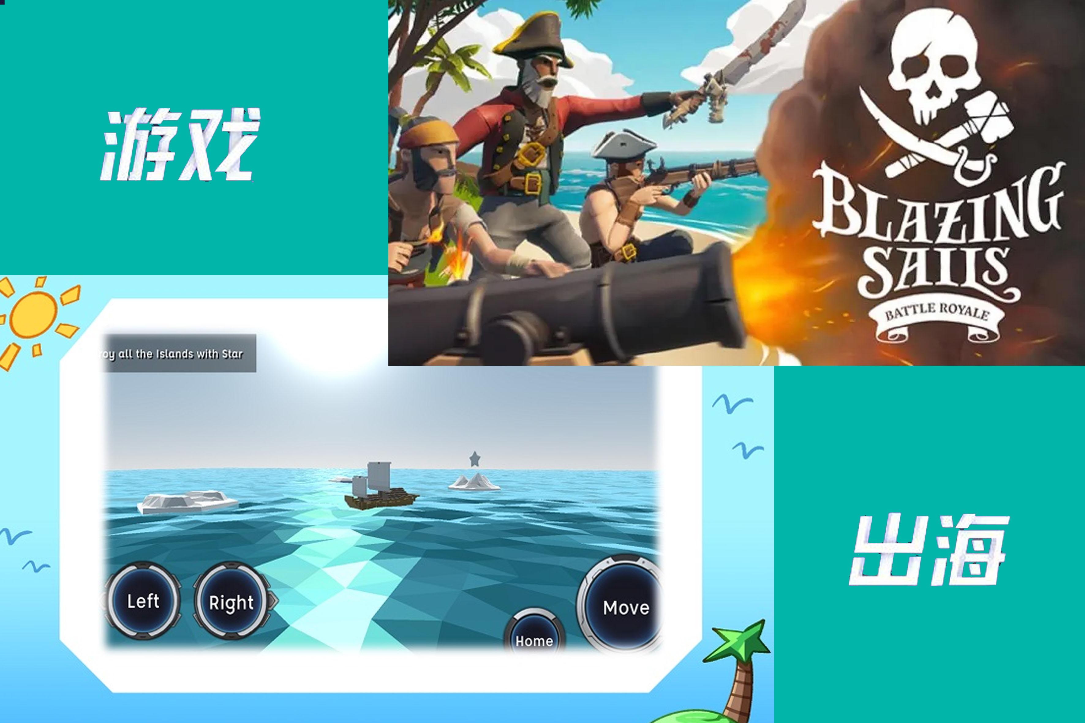 如何撰写出海游戏梳理总结报告？